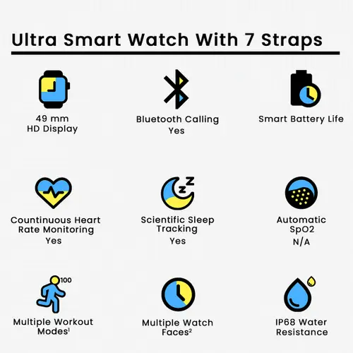 Buy Ultra 7 in 1 smart watch with 7 straps at best price in pakistan - Qureshi Products 